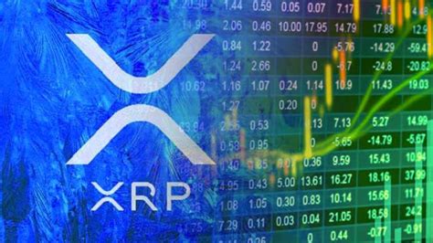 Ripple (XRP) Fiyatını Etkileyen Faktörler